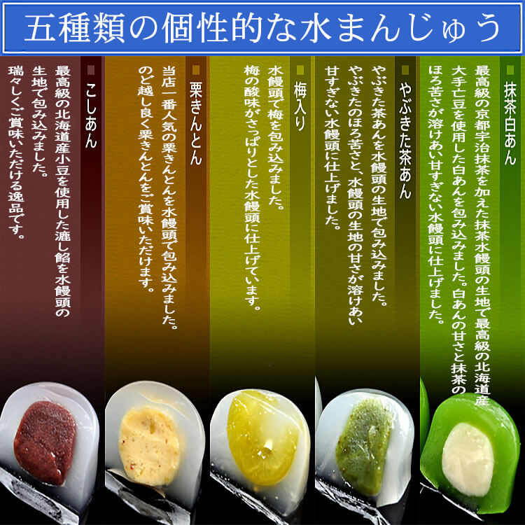 メディア